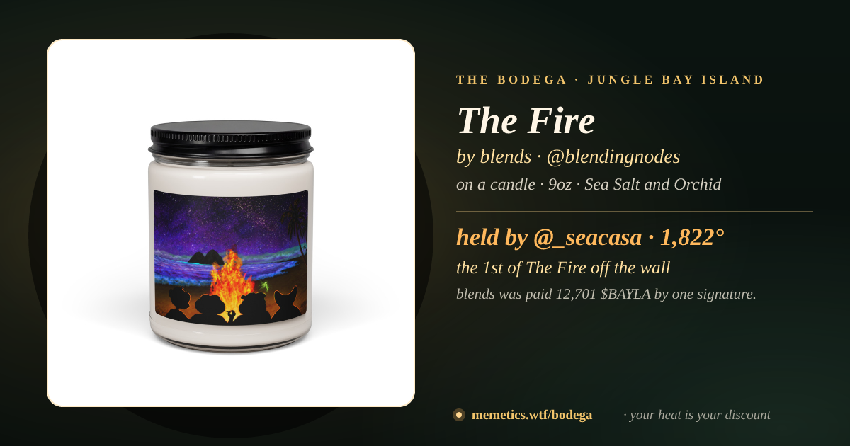 The Fire by blends on a candle